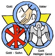 trinitatis